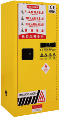 15加仑防爆柜